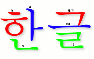 Encuentro con la literatura coreana | Tres autores